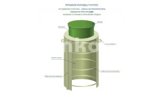 Питьевой колодец ГРИНЛОС П 1200/1500 - фото 3