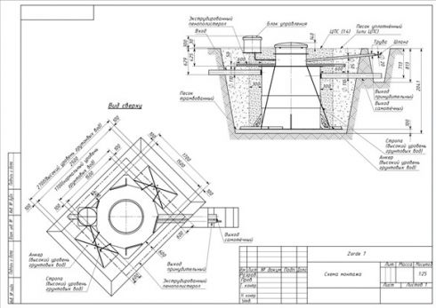 Схема монтажа Kolo Vesi Zorde 7