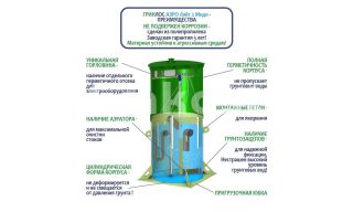 Гринлос Аэро Лайт 2 Миди - фото 4