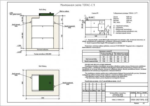 Схема монтажа Топас С 9