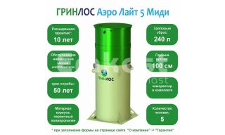 Гринлос Аэро Лайт 5 Миди - фото 2