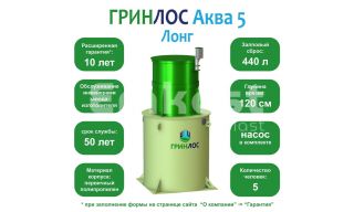 ГРИНЛОС Аква 5 Лонг - фото 2