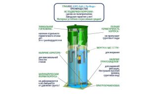 Гринлос Аэро Лайт 7 Пр Миди - фото 4