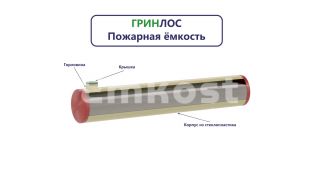 Гринлос Пожарный резервуар 100-3000 стеклопластиковый - фото 4