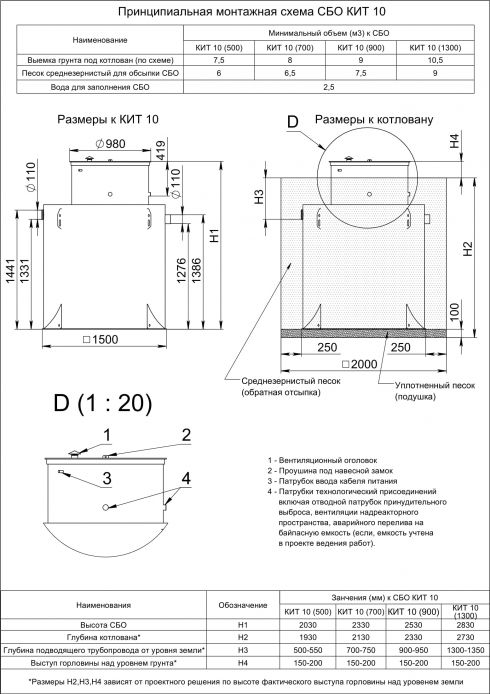 Схема монтажа Кит 10 (700)