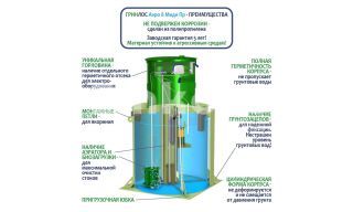 ГРИНЛОС Аэро 8 Пр Миди - фото 4