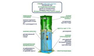 Гринлос Аэро Лайт 6 Пр Лонг - фото 4