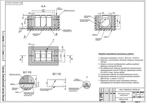 Схема монтажа ГРИНЛОС Пром 30 пр