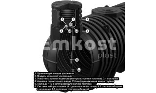 Polimer Group DL DT 12000 - фото 4