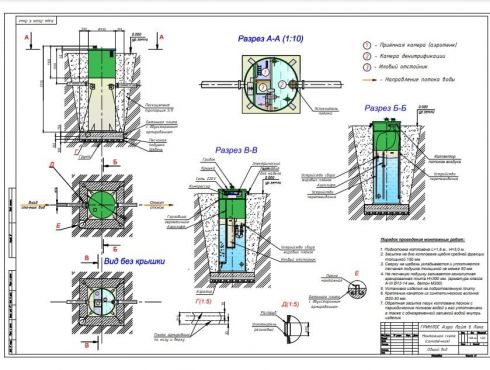 Схема монтажа Гринлос Аэро Лайт 6 Лонг