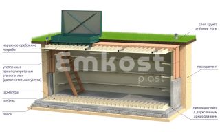 Гринлос Погреб ЛК 5000*2000*2000 - фото 2