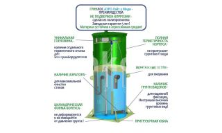 Гринлос Аэро Лайт 4 Миди - фото 4