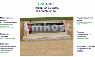 Гринлос Пожарный резервуар 70-3000 стеклопластиковый - фото 3