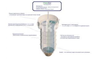 ГРИНЛОС Пескоуловитель 5 - фото 2