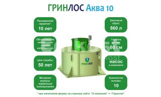 ГРИНЛОС Аква 10 - фото 2