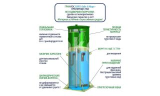 Гринлос Аэро Лайт 6 Миди - фото 4