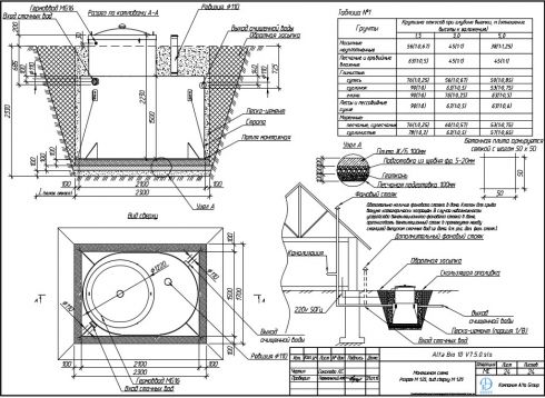 Схема монтажа Альта Био 10
