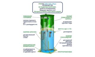 Гринлос Аэро Лайт 5 Миди - фото 4