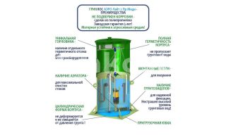 Гринлос Аэро Лайт 2 Пр Миди - фото 4