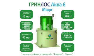 ГРИНЛОС Аква 6 Миди - фото 2