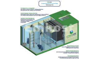Гринлос Норд 40 - фото 2
