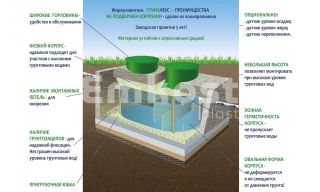 Гринлос Жироуловитель 11-600 Горизонтальный Подземный - фото 2