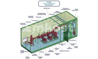 Гринлос НСПт 10-40 - фото 3