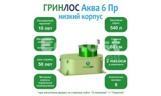 ГРИНЛОС Аква 6  низкий корпус Пр - фото 2