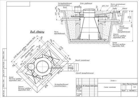 Схема монтажа Kolo Vesi Zorde 4
