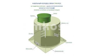 Kабельный колодец связи ГРИНЛОС ККС 1200/1500 - фото 3
